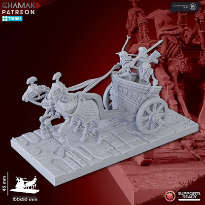 Undead Pharaohs Army Bundle | 28mm Heroic-Scale Fantasy Army